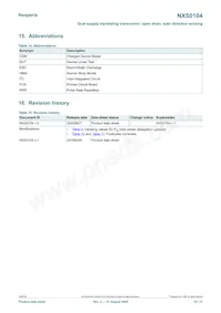 NXS0104GU12X Datasheet Pagina 19
