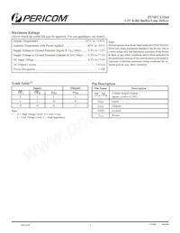 PI74FCT3244QEX Datasheet Pagina 2