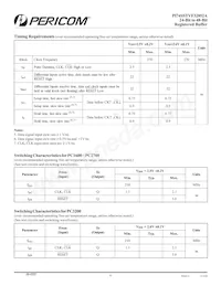 PI74SSTVF32852ANBE Datasheet Page 6