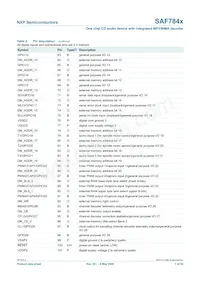 SAF7849HL/M295 Datasheet Page 7