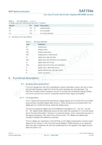 SAF7849HL/M295 Datasheet Page 9