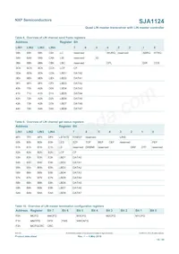SJA1124AHG/0Z Datenblatt Seite 14