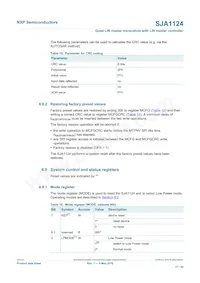 SJA1124AHG/0Z Datenblatt Seite 17