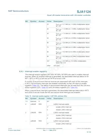 SJA1124AHG/0Z Datenblatt Seite 19