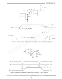 SP3088EICF數據表 頁面 17