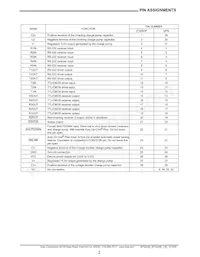 SP3244EER1-L/MTR Datasheet Pagina 2