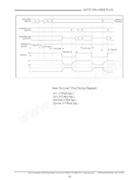 SP3244EER1-L/MTR Datasheet Pagina 16