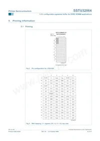 SSTU32864EC Datasheet Page 4