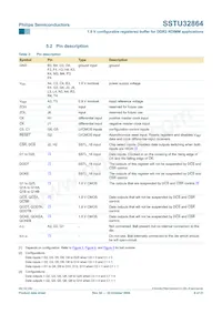 SSTU32864EC數據表 頁面 6