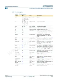 SSTU32866EC Datasheet Page 7