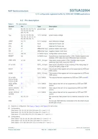 SSTUA32864EC Datasheet Page 6