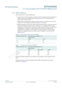 SSTUA32864EC Datasheet Pagina 16