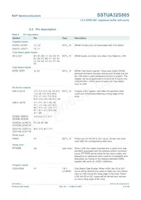 SSTUA32S865ET Datasheet Page 6