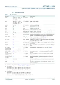 SSTUB32864EC/G Datasheet Page 6