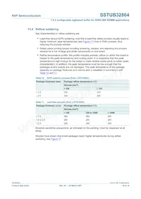 SSTUB32864EC/G Datasheet Page 16