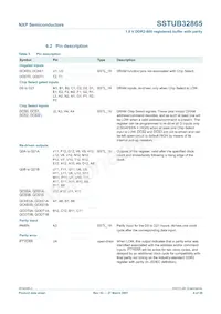 SSTUB32865ET/G Datasheet Page 6