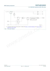 SSTUB32865ET/G Datasheet Pagina 14