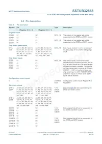 SSTUB32868ET/S Datasheet Page 8