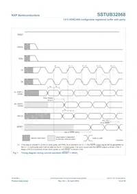 SSTUB32868ET/S Datenblatt Seite 14