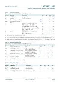 SSTUB32868ET/S Datasheet Page 18
