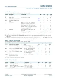 SSTUB32868ET/S數據表 頁面 18