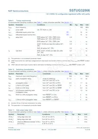 SSTUG32866EC/S Datasheet Page 13
