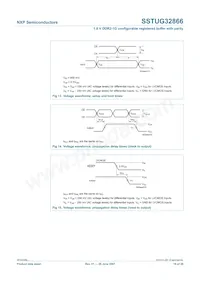 SSTUG32866EC/S Datasheet Page 18