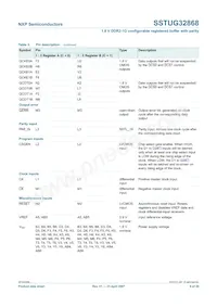 SSTUG32868ET/S Datasheet Pagina 9