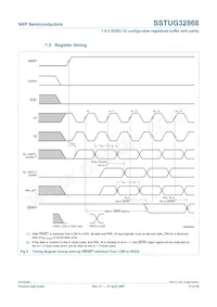 SSTUG32868ET/S Datenblatt Seite 13