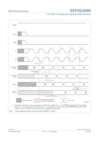 SSTUG32868ET/S Datenblatt Seite 14