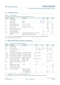 SSTUG32868ET/S Datasheet Page 16