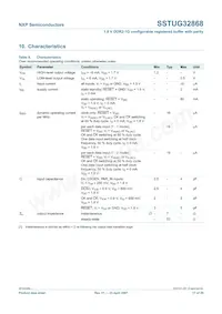 SSTUG32868ET/S Datasheet Page 17