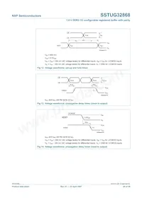 SSTUG32868ET/S Datasheet Page 20