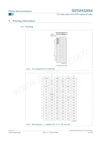SSTUH32864EC Datasheet Page 4