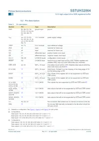 SSTUH32864EC Datasheet Page 6