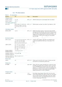 SSTUH32865ET Datasheet Page 6