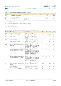 SSTUH32866EC Datasheet Pagina 12