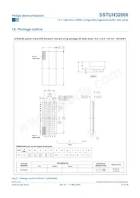 SSTUH32866EC數據表 頁面 23