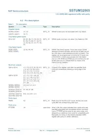 SSTUM32865ET/S Datasheet Page 6