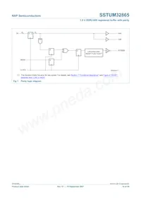 SSTUM32865ET/S Datenblatt Seite 14