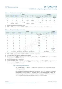 SSTUM32868ET/S Datasheet Page 11