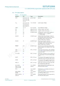SSTUP32866EC/G Datasheet Page 7