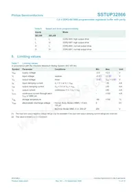 SSTUP32866EC/G Datasheet Page 11