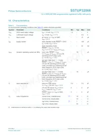 SSTUP32866EC/G數據表 頁面 13