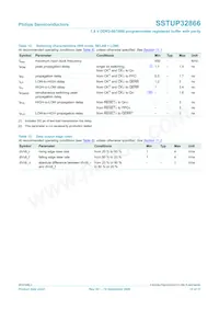 SSTUP32866EC/G數據表 頁面 15