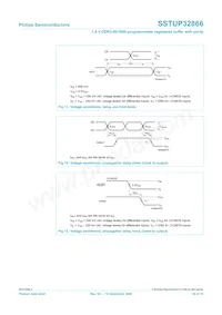 SSTUP32866EC/G 데이터 시트 페이지 20