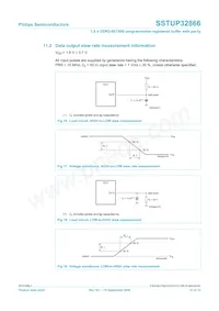 SSTUP32866EC/G 데이터 시트 페이지 21