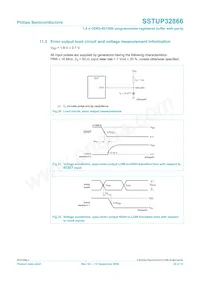 SSTUP32866EC/G 데이터 시트 페이지 22