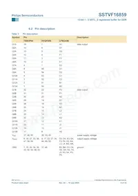 SSTVN16859BS Datasheet Page 6