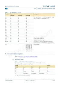 SSTVN16859BS Datasheet Page 7